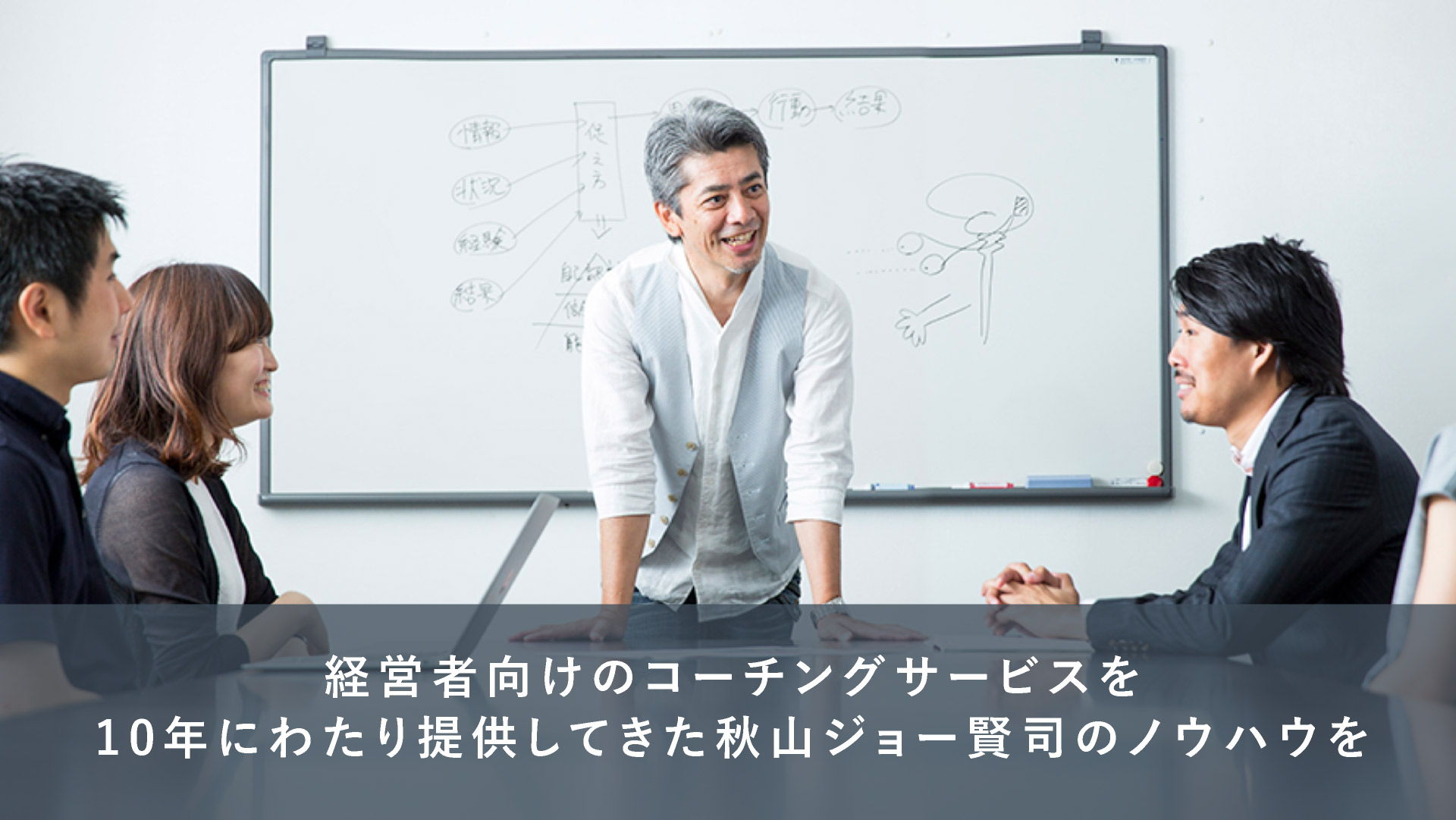 超実践　話し方　誌上トレーニング　日経ビジネス Associe (アソシエ) 2 二兎を追う経営 トレードオフからの脱却 | 淺羽茂 |本 | 通販